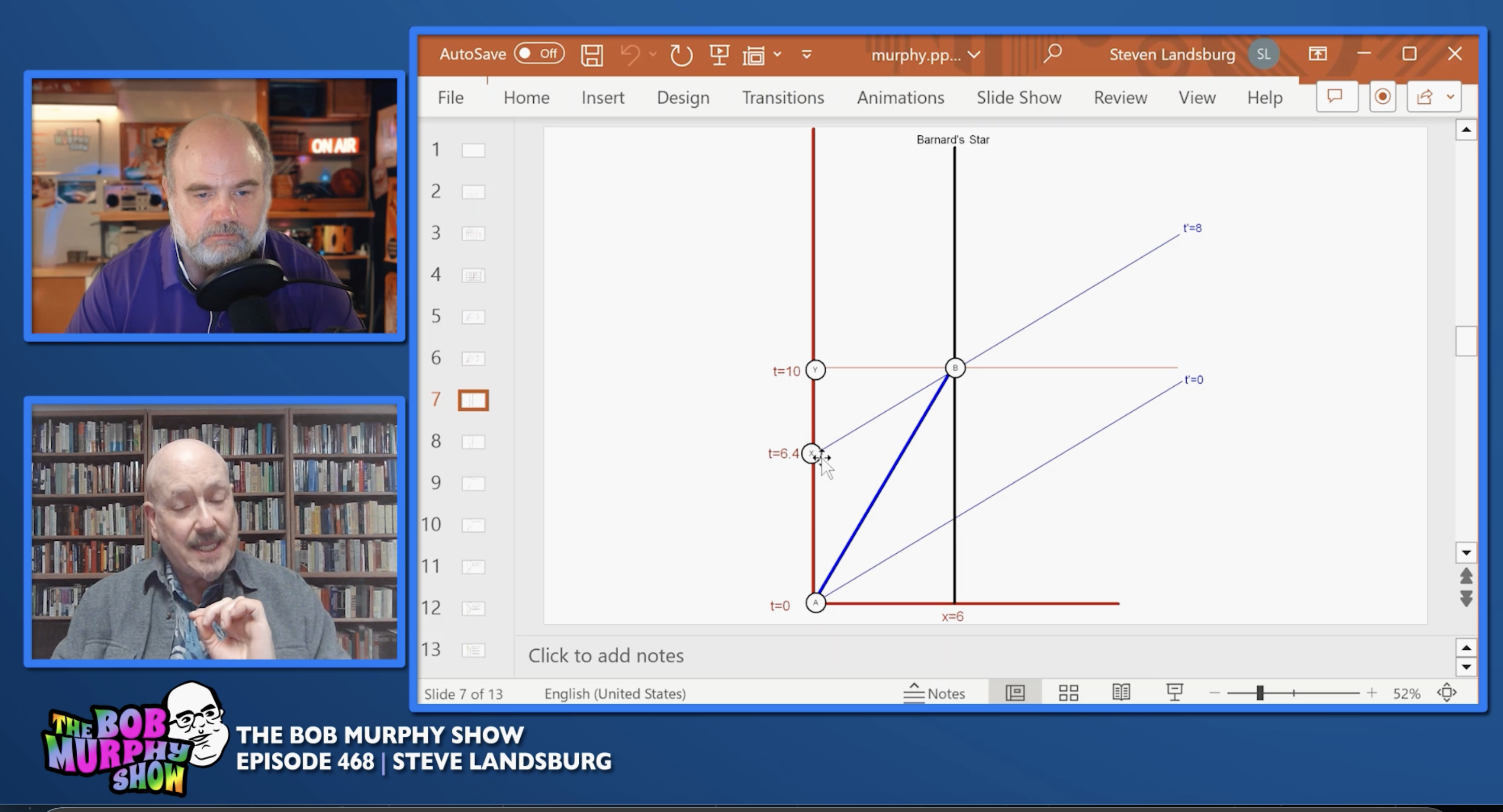 Relativity Show Ep. 468 Steve Landsburg REALLY Explains Einstein's Theory of Special ...
